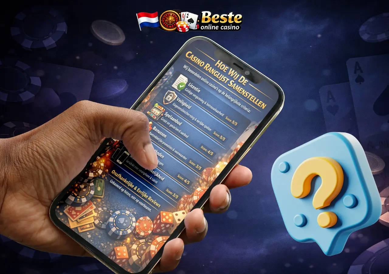 Hoe beoordelingen en evaluatiecriteria worden gevormd op een smartphonescherm